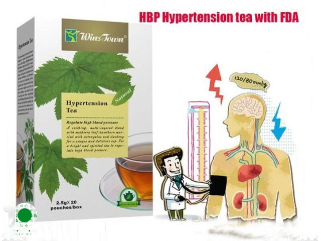 Hypertension Tea - 1/4